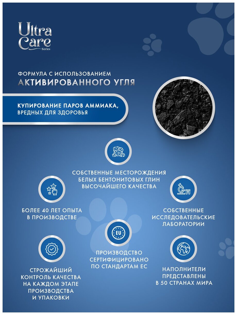 Ultra Care Active Carbon комкующийся наполнитель для кошачьего туалета с активированным углем