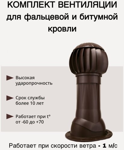 Изображение товара Комплект вентиляции для фальцевой и готовой кровли из битумной черепицы (коричневый)
