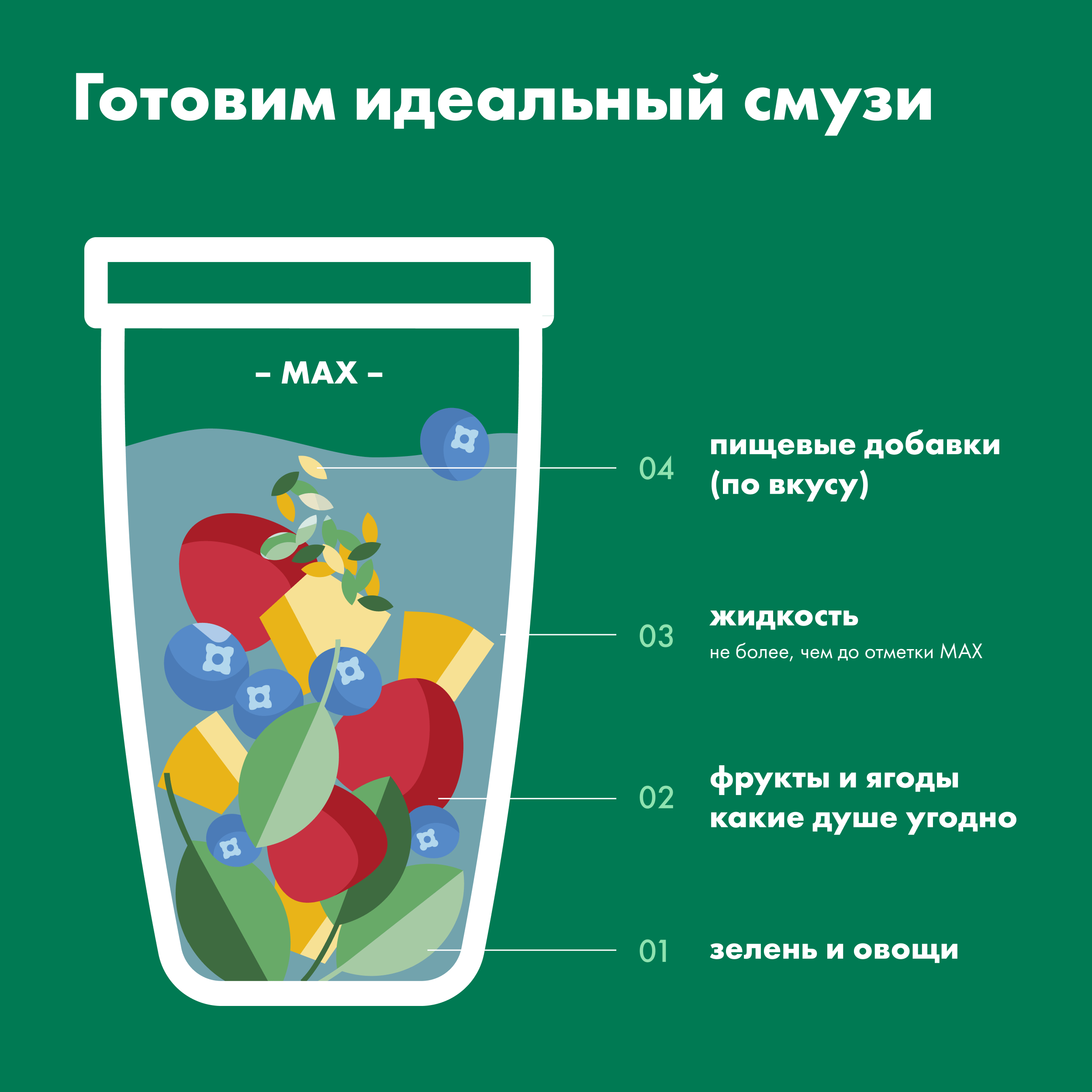 Блендер Nutribullet NB607DG