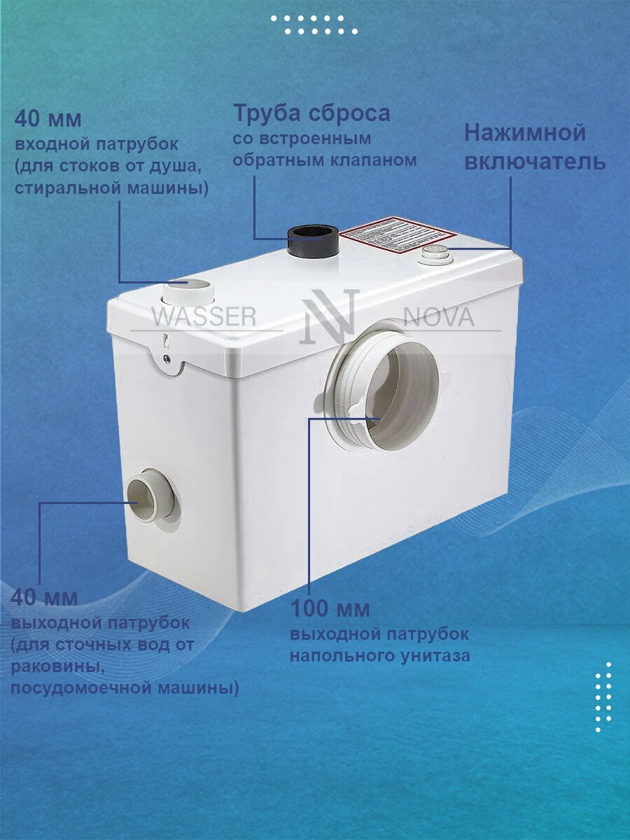 Туалетный насос с измельчителем 600 Вт AM-STP-600 / Бытовая (санитарная) канализационная насосная станция 600 Вт