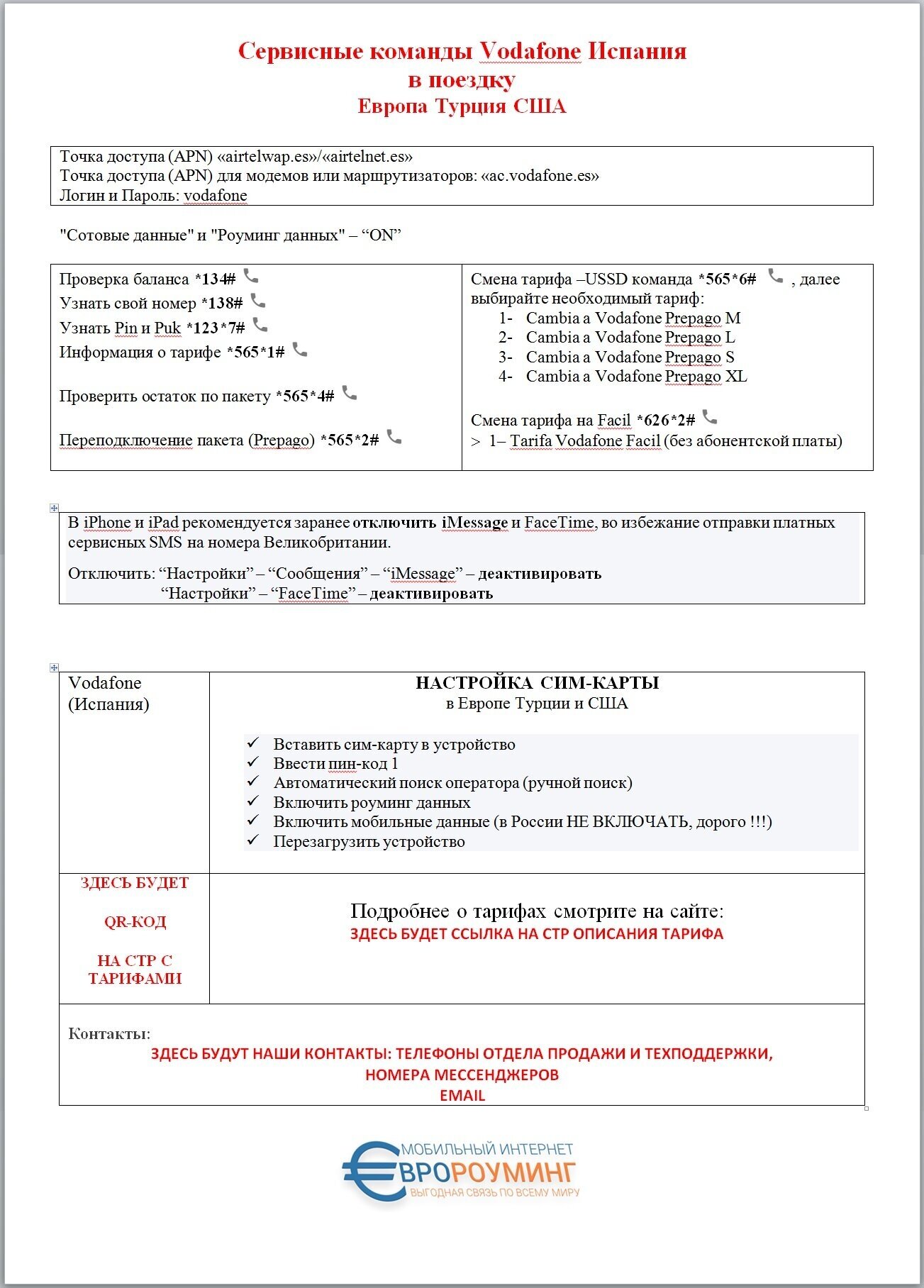 Sim-карта Водафон для Европы и Турции – интернет и звонки в роуминге за границей зарубежный номер +34 туристическая сим-карта для роутера телефона