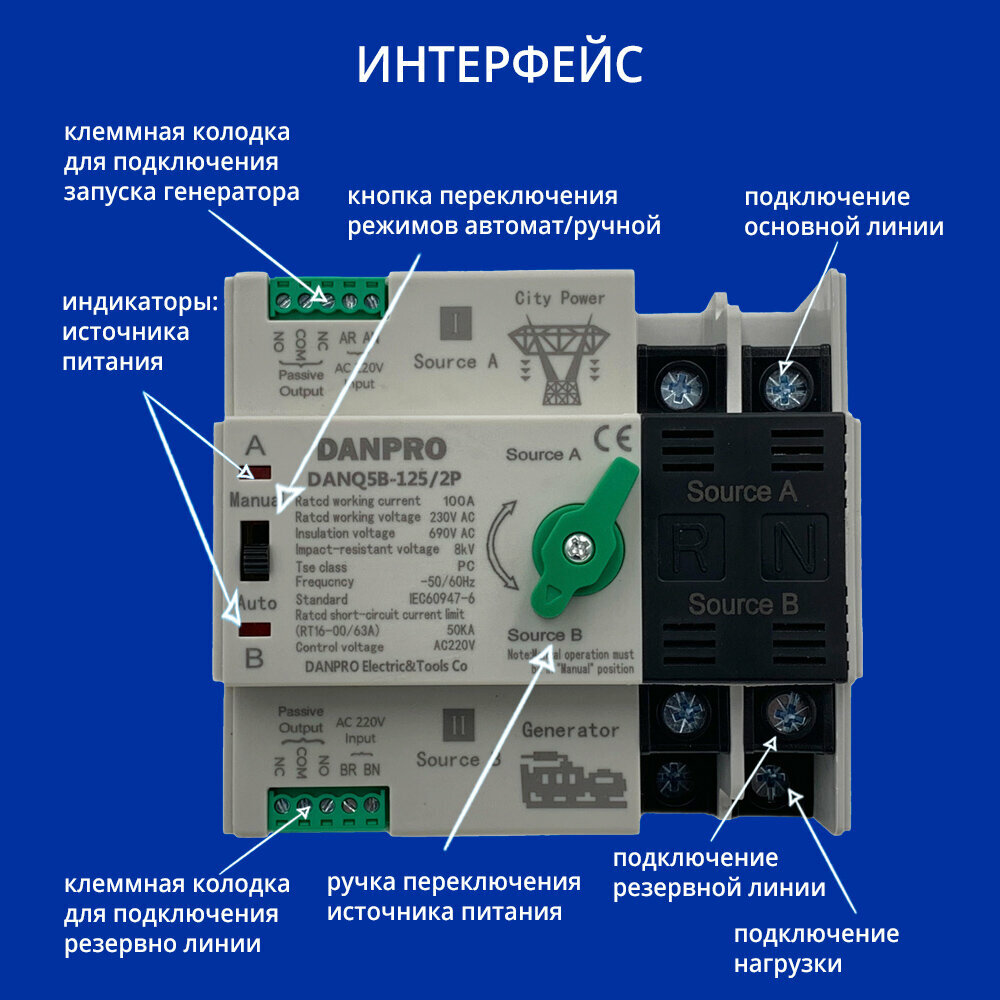 Блоки Автоматики Для Генератора Рубильник реверсивный 125А, с мотором привода, автомат ввода резерва генератора, однофазный