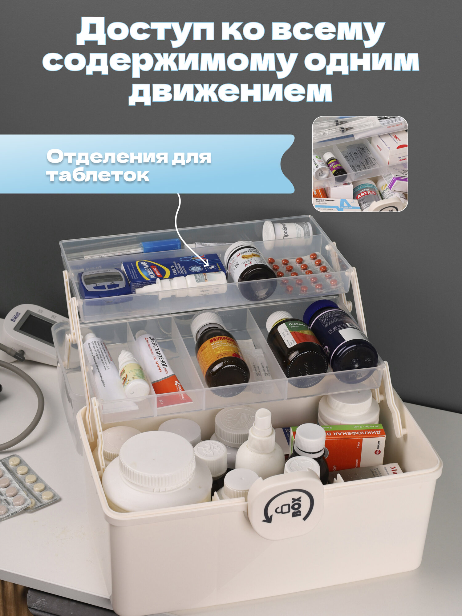 Аптечка домашняя контейнер, органайзер для хранения косметики, водонепроницаемая — фото 1