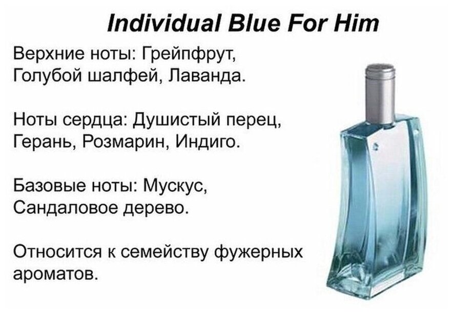 AVON туалетная вода Individual Blue for Him, 100 мл