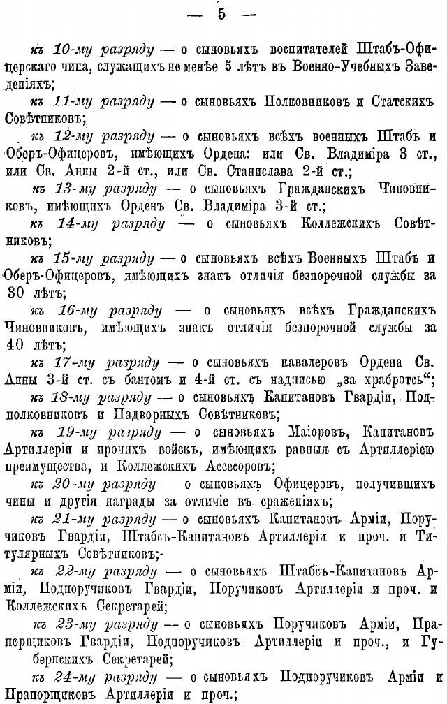 Книга Порядок и правила приема в военные гимназии - фото №5