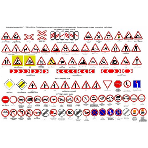 город мос дорожные знаки дорожные знаки предупреждающий сигнал ограничение скорости человекоид дорожная стоянка знак строительные бл Дорожные знаки