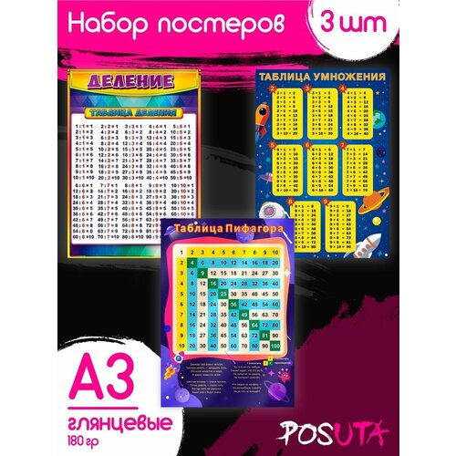 Постеры обучающие таблица умножения Пифагора деления постеры обучающие таблица умножения на стену а3