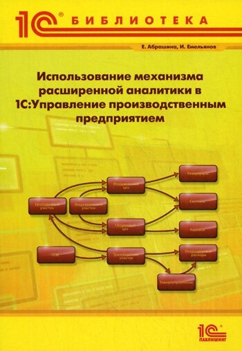 Использование механизма расширенной аналитики в "1С: Управление производственным предприятием". Абрашина Е. В, Емельянов И. М.