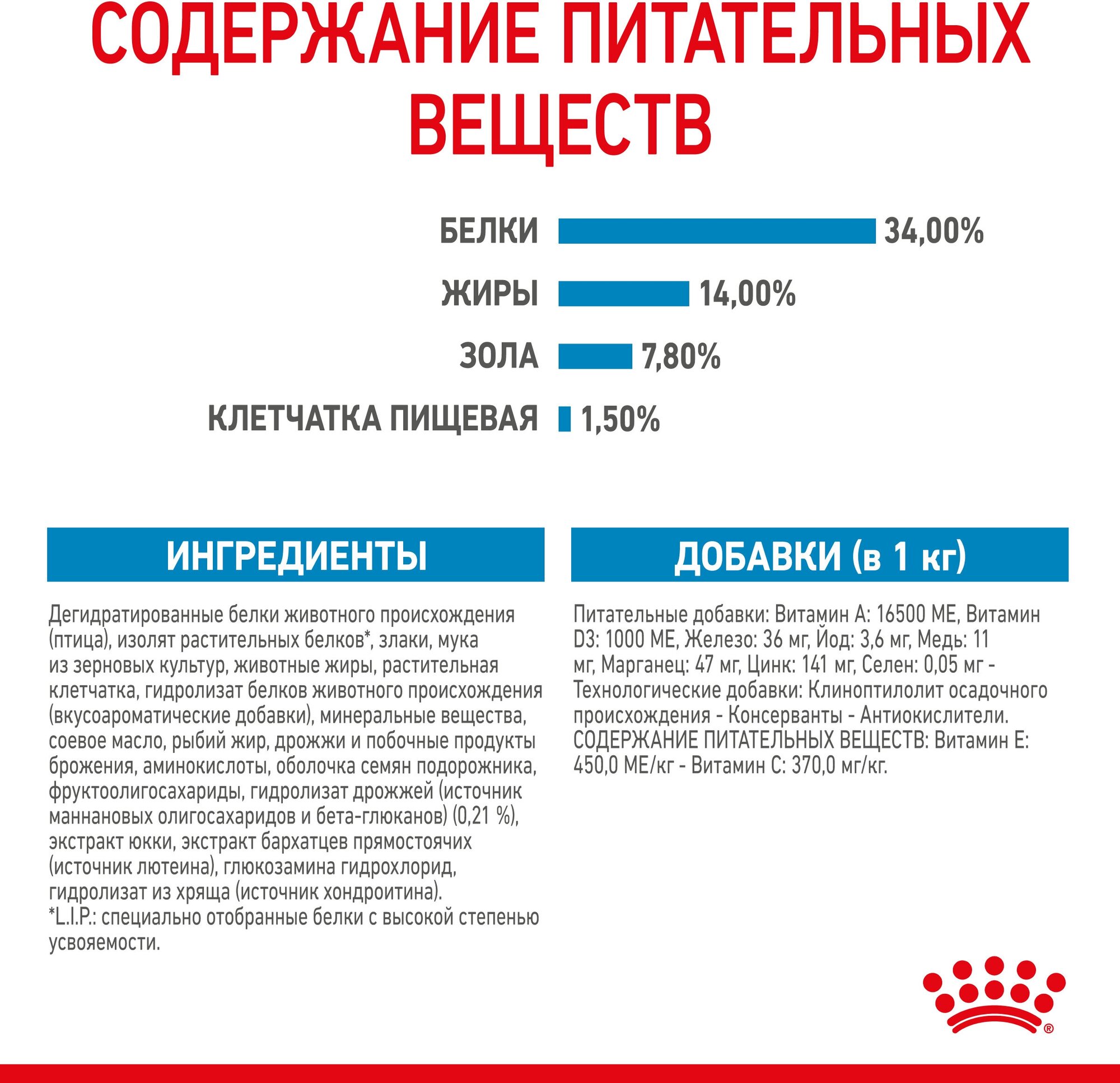 Сухой корм Royal Canin для щенков крупных пород, 15кг - фото №6