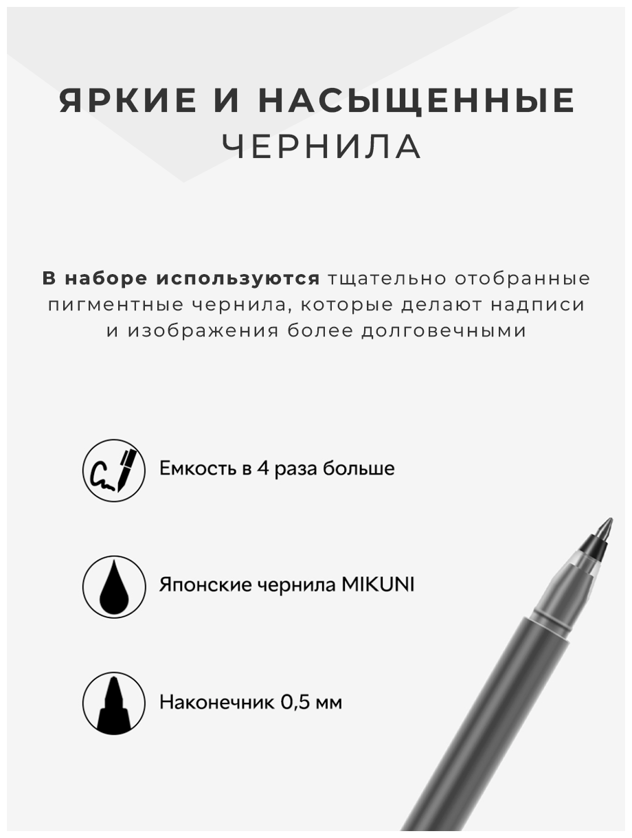 Набор Ручек Xiaomi Mi Gel Ink Pen Black (10шт) (MJZXB01WC) - фото №4