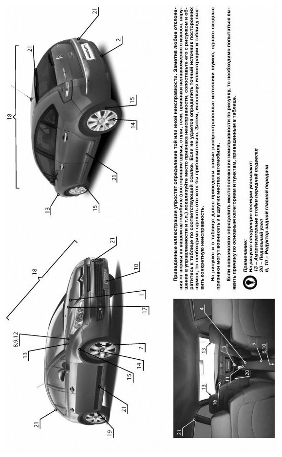 Citroen C4 Picasso, Citroen C4 Grand Picasso, Citroen C4 Sedan c 2004г ...