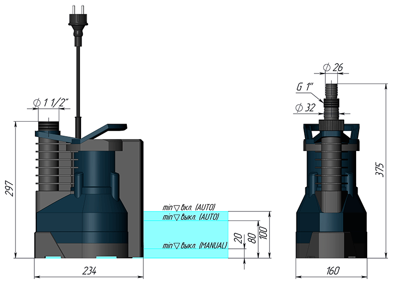 Дренажный насос UNIPUMP ARTVORT Q900B - фотография № 7