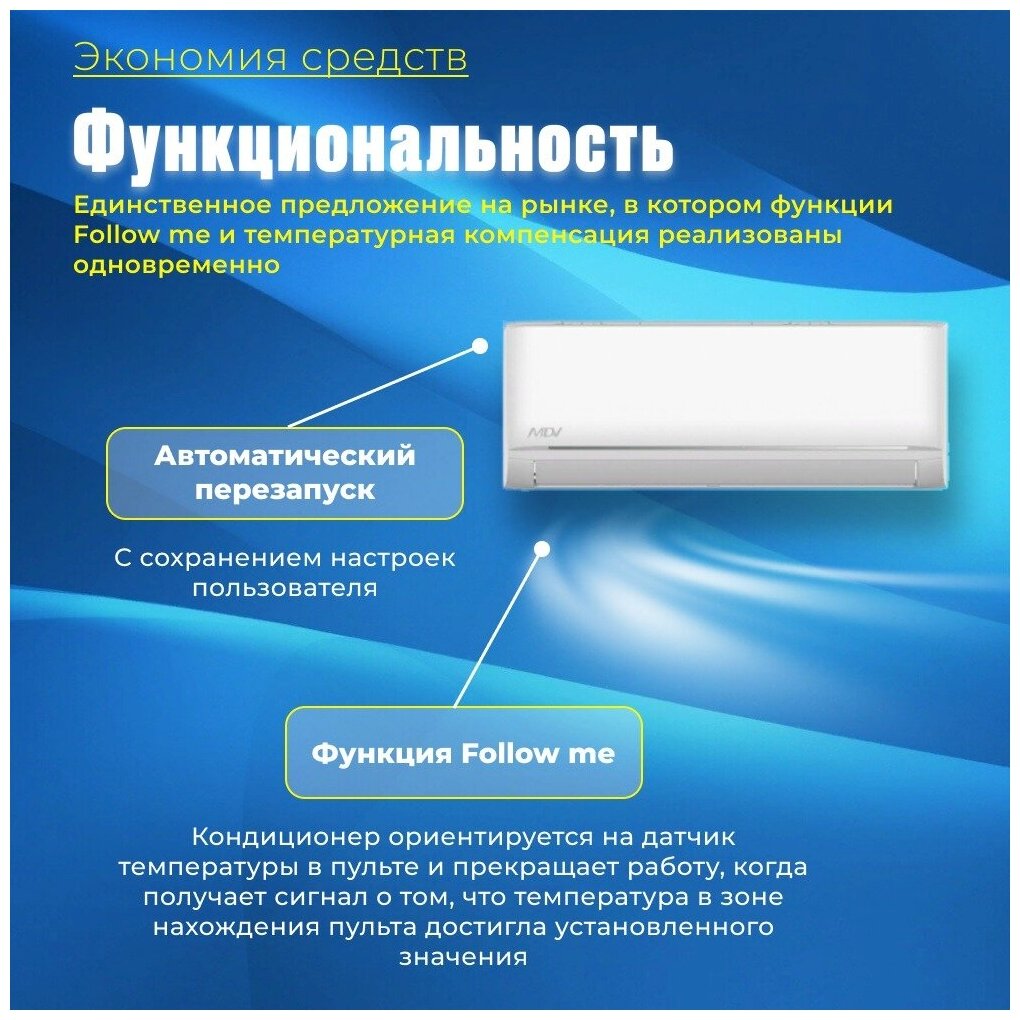 Сплит-система MDV серия INFINI On/Off (кондиционер настенный) MDSAG-07HRN1/MDOAG-07HN1 - фотография № 4