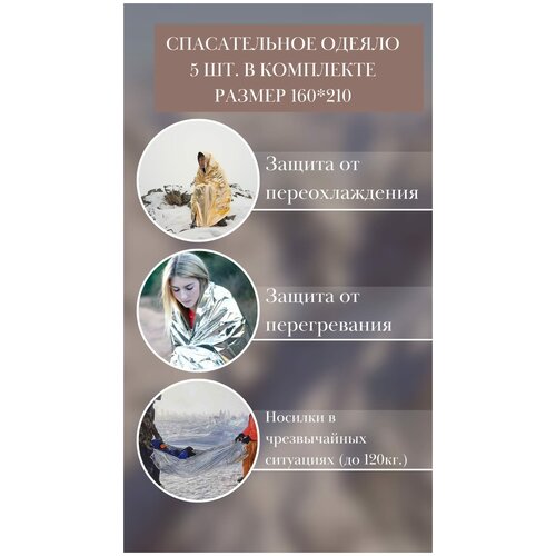 Термоодеялопокрывало походное туристическое 160210 см 5 шт 49000₽