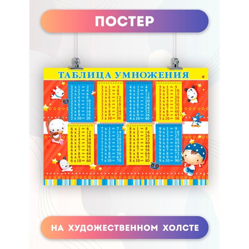 Обучающий постер Таблица умножения, математика (1) 60х80 см
