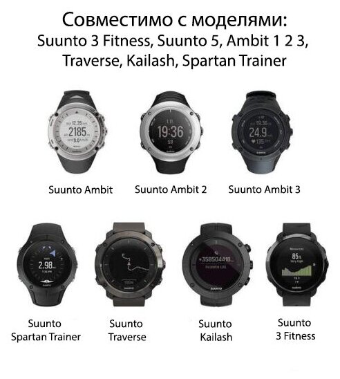 USB кабель-зарядка дляарт-часов для Suunto 3 Fitness Suunto 5 Ambit 1 2 3 Traverse Kailash Spartan Trainer