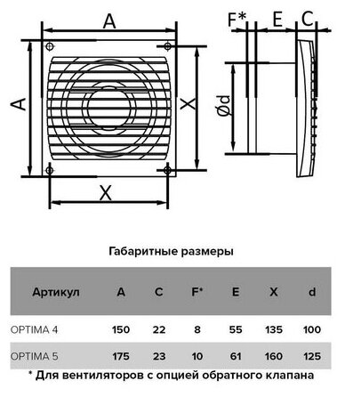 Вентилятор вытяжной AURAMAX Optima 4C, белый 14 Вт - фотография № 11