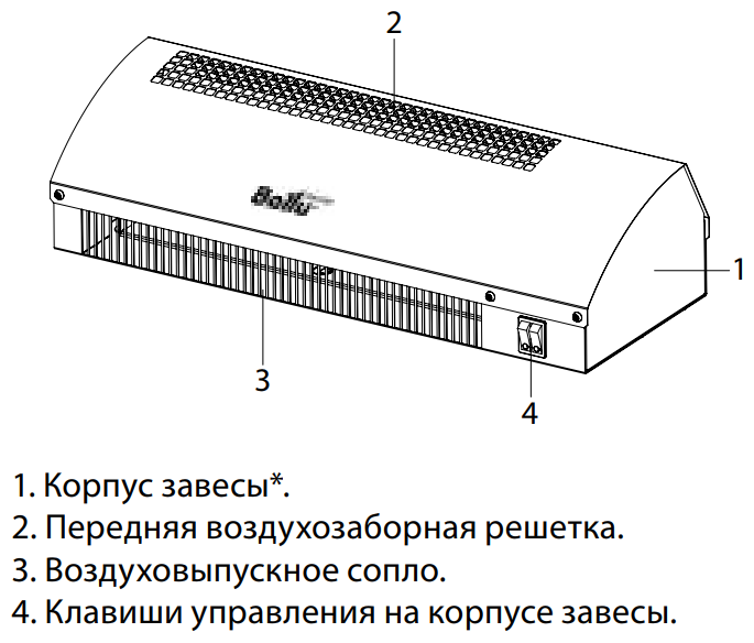 Тепловая завеса Ballu BHC-CE-3 белый - фотография № 13