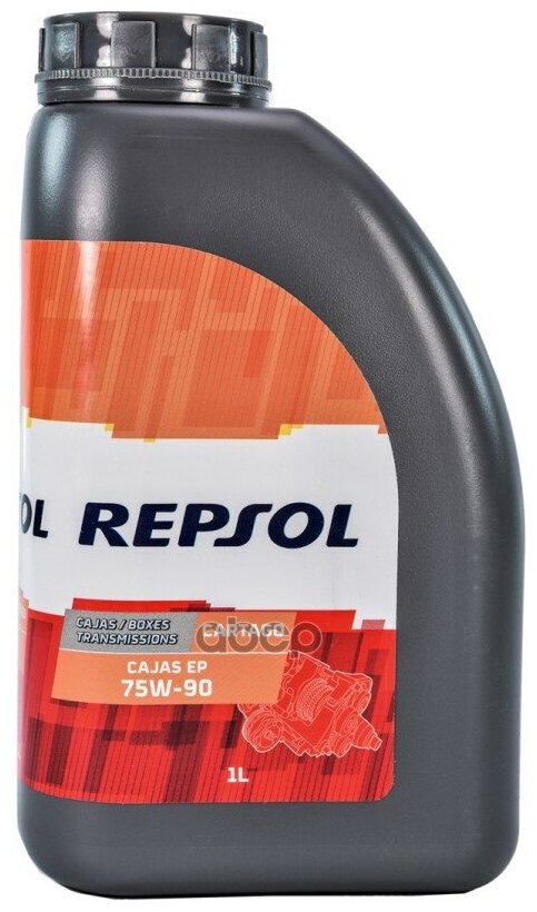 6289R REPSOL Масло трансмиссионное