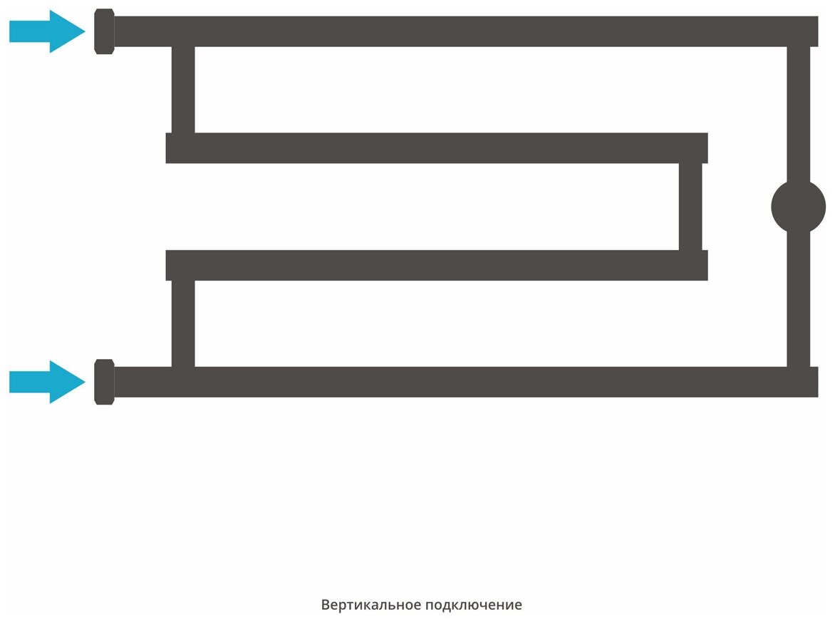 СУНЕРЖА High-Tech model "G" Полотенцесушитель 320x650 нержавеющая сталь, верт. подключение, белый - фотография № 3