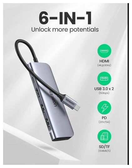 USB-концентратор UGreen CM195 разъемов: 2