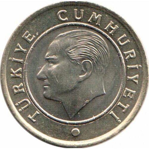 Монета 1 лира. Турция 2023 UNC