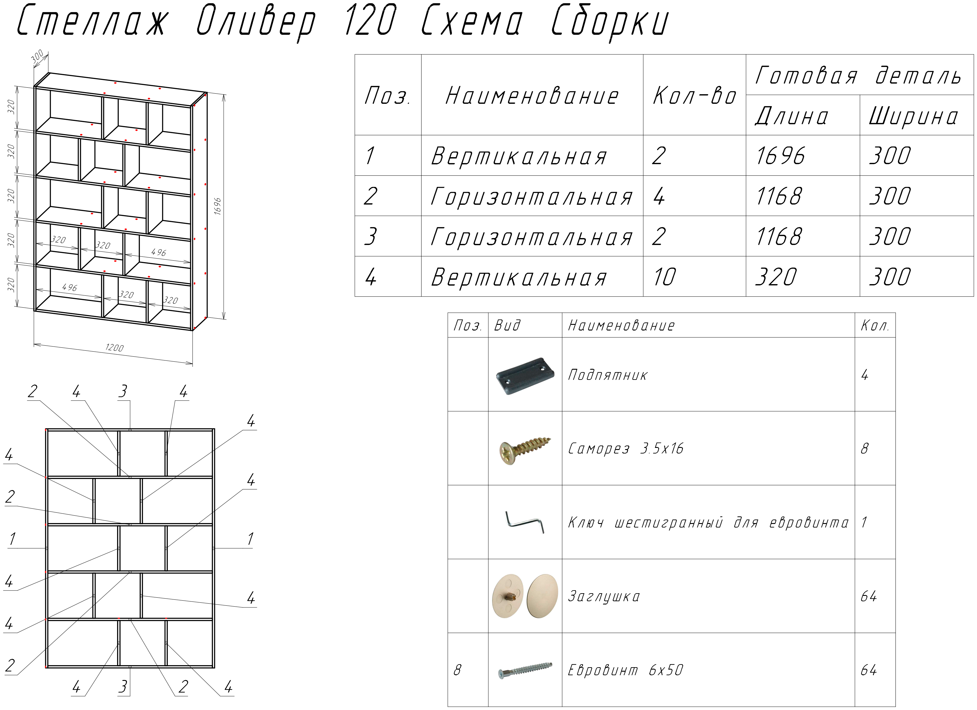 Стеллаж Оливер 120 Белый(ШхВхГ) 120х170х30 - фотография № 4