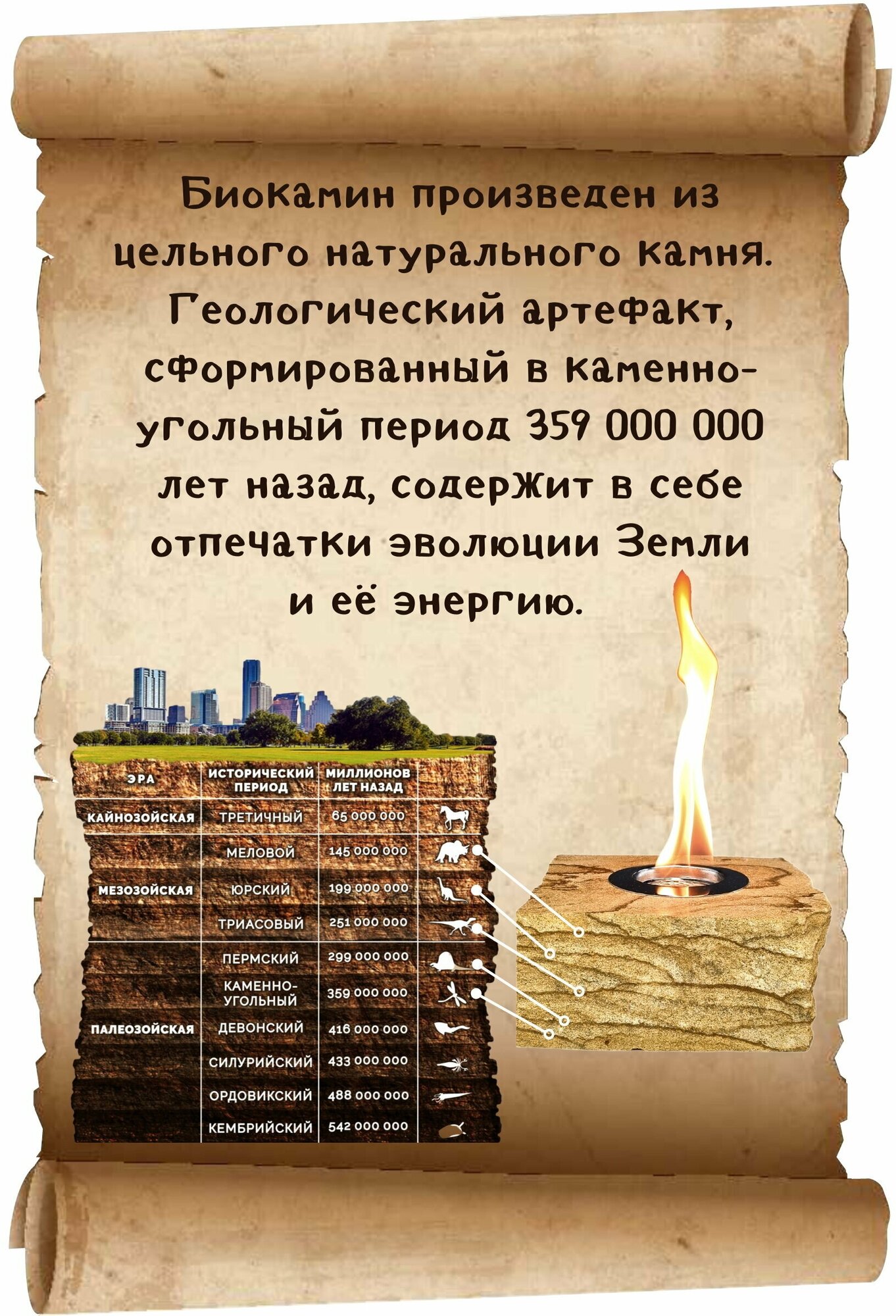 Набор "Огонь памяти" 9 мая в День Победы для акции Бессмертный полк: биокамин, рамка светлая для фотографии - фотография № 9