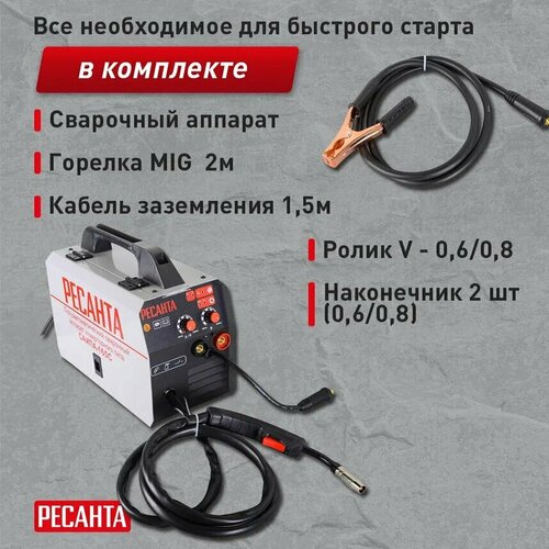 РЕСАНТА САИПА-165С, MMA