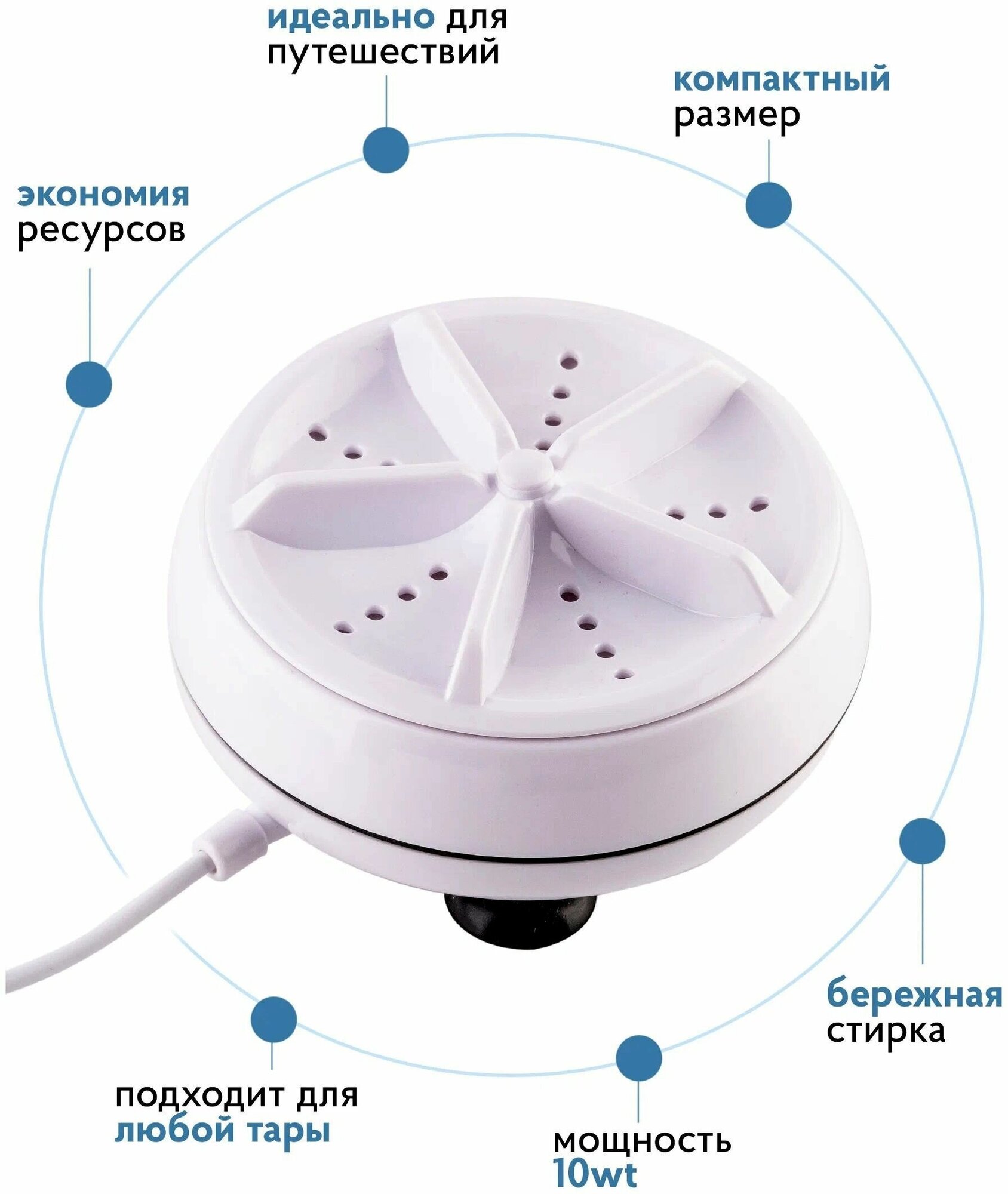 Мини стиральная машина ультразвуковая компактная USB портативная для путешествий - фотография № 13