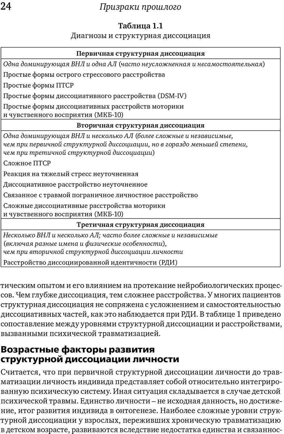 Призраки прошлого. Структурная диссоциация и терапия последствий хронической психической травмы - фото №3