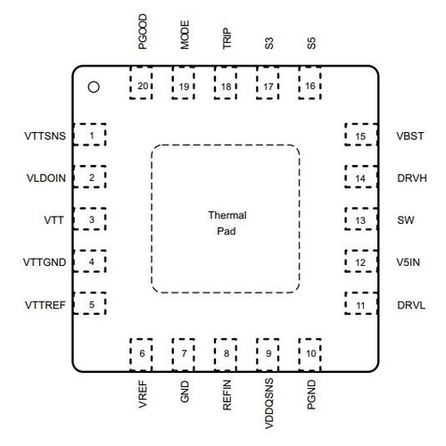 Микросхема TPS51716