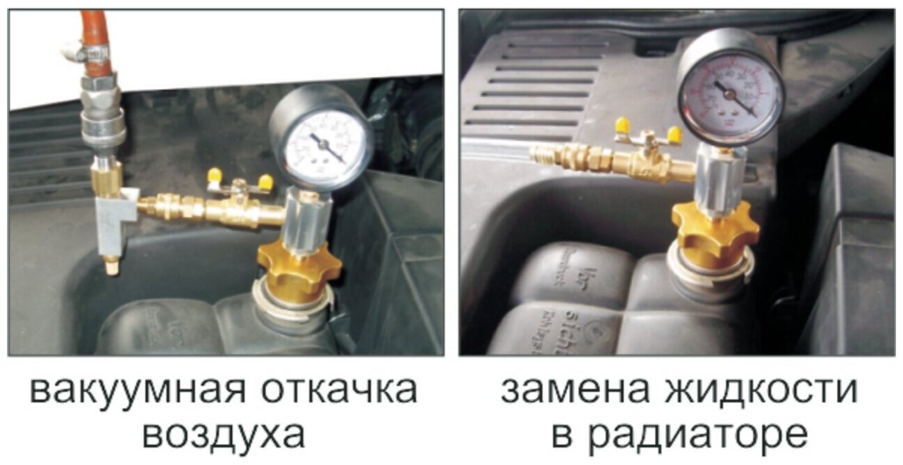 Набор для вакуумной откачки воздуха и замены жидкости в системе охлаждения JTC-1536