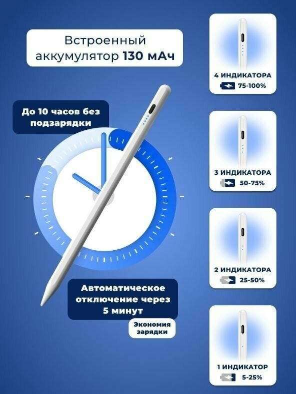 Стилус-перо-ручка Stylus Pencil Y7/ Универсальный перо для телефона и планшета iPad Android Windows белая