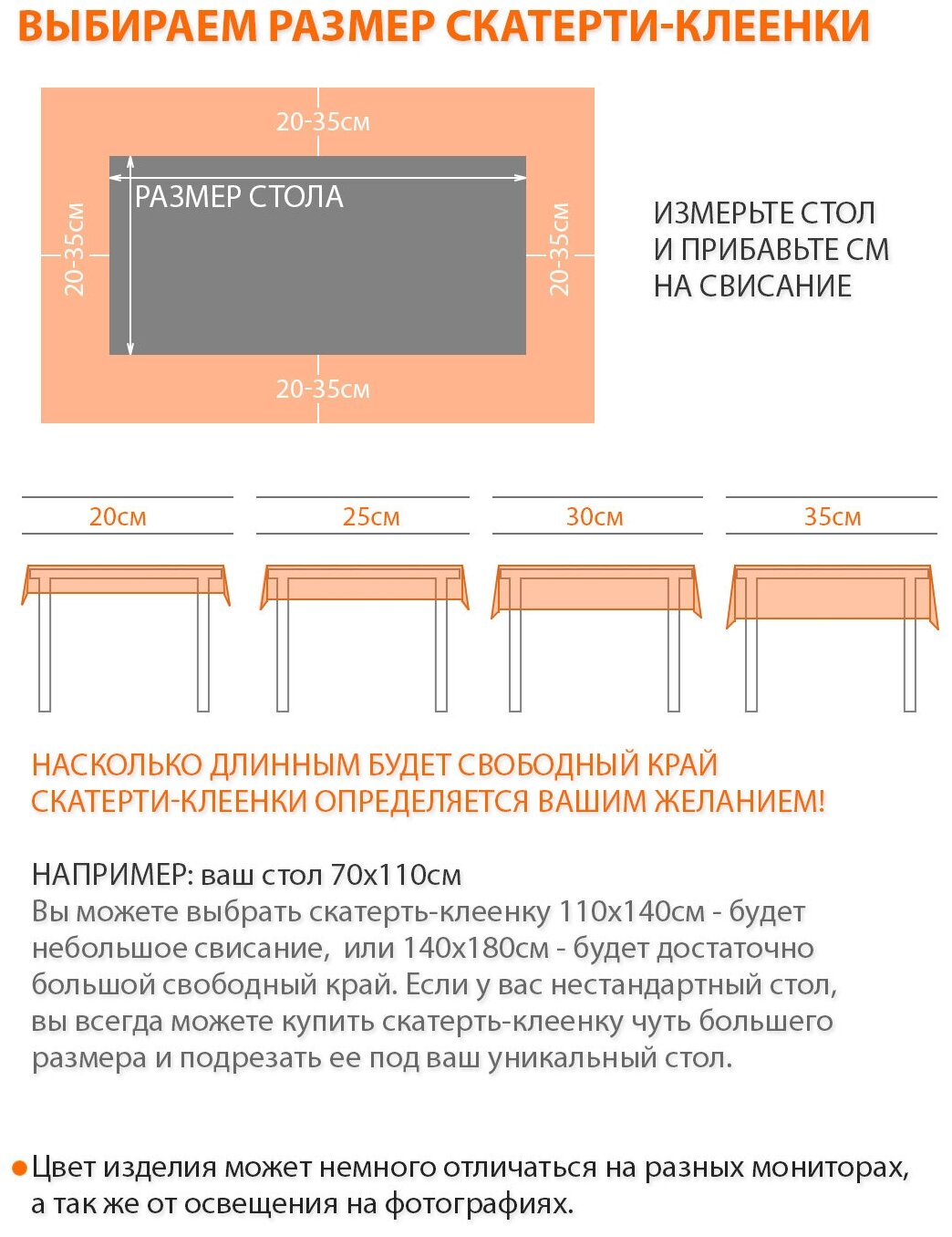 Клеенка столовая MAST, Листики рисунок - фотография № 6