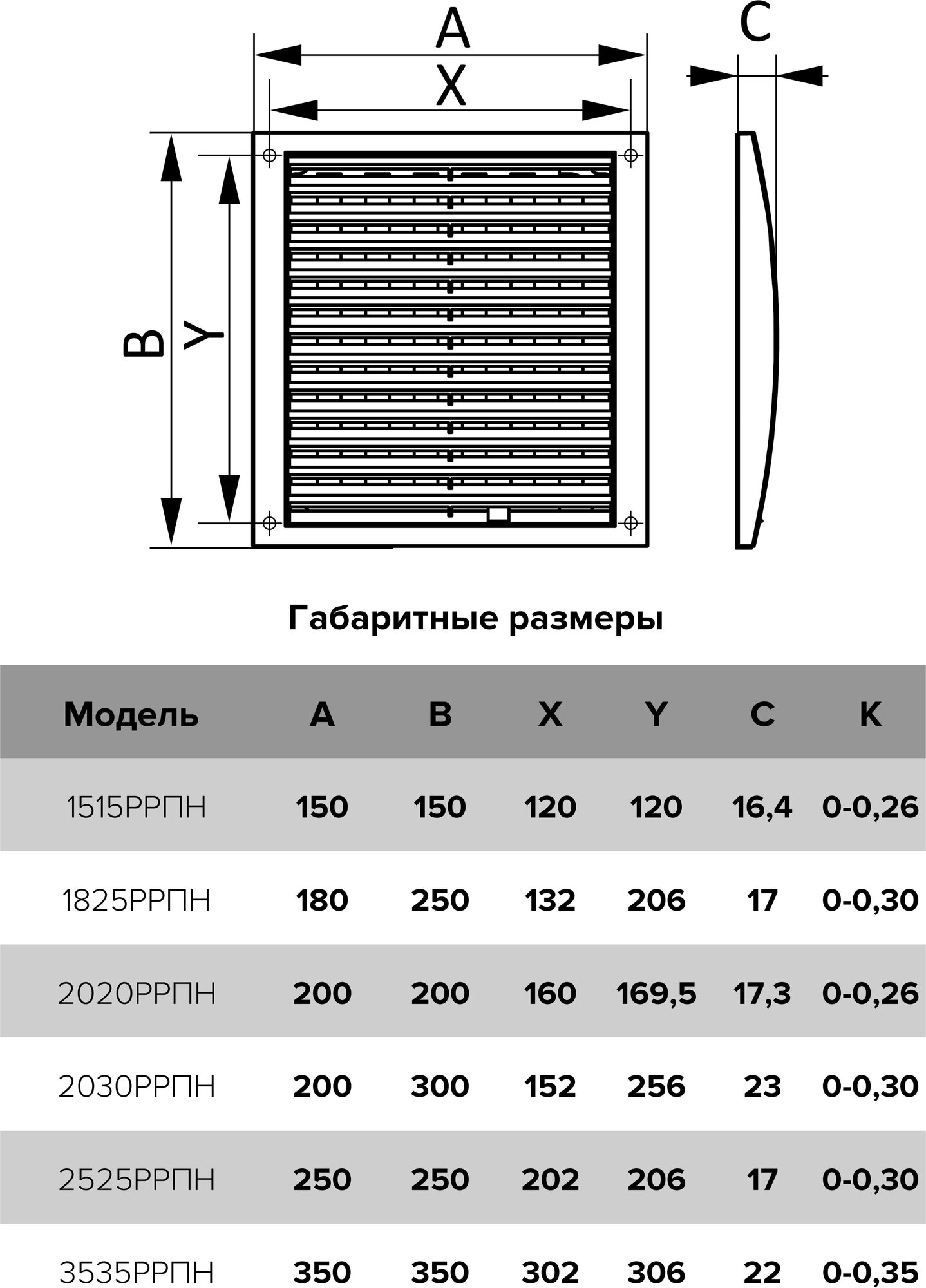 Вентиляционная решетка ERA Street Line 1515РРПН 150 x 150 мм серая