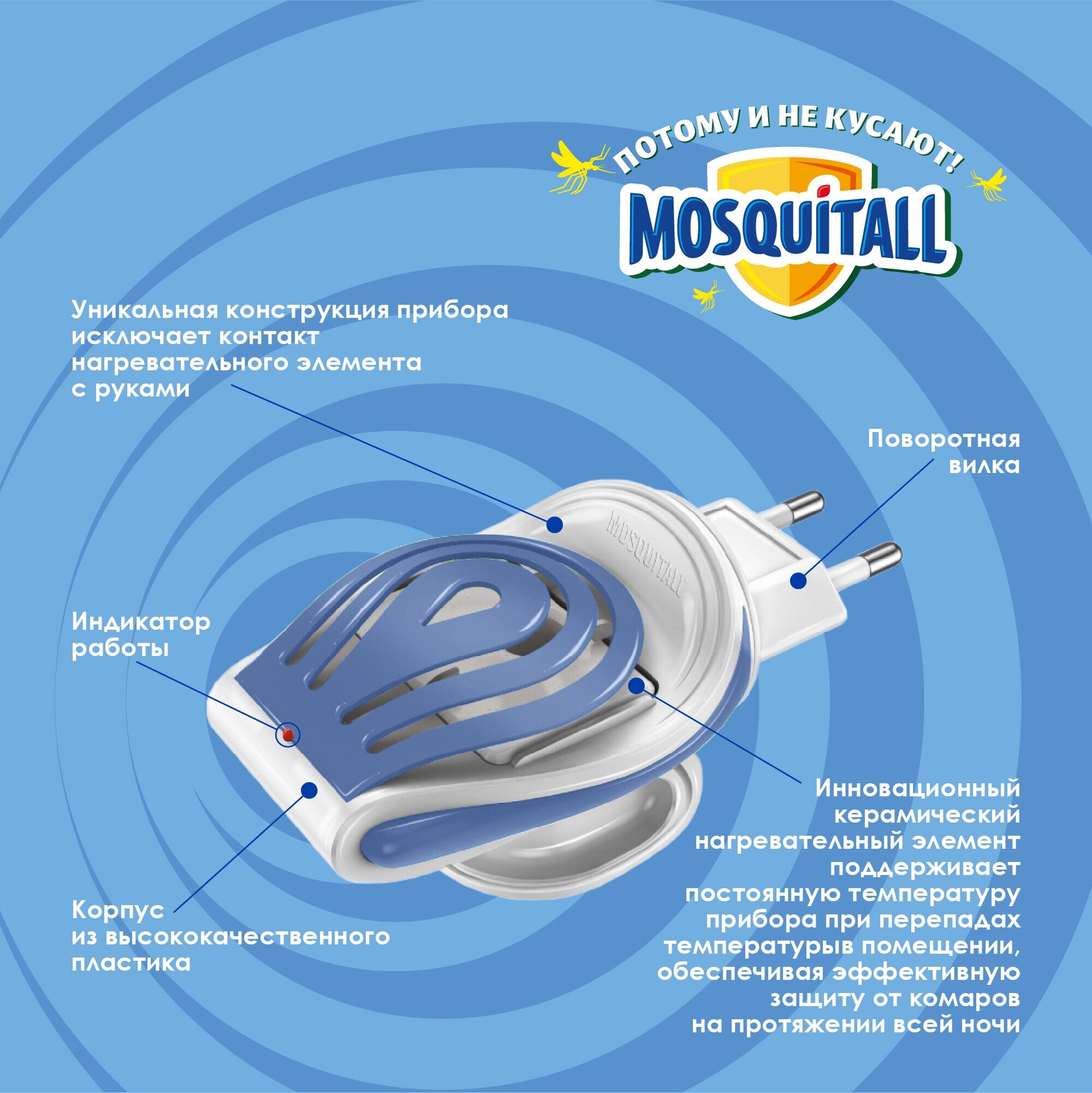 Комплект Для дома и дачи Mosquitall Нежная защита для детей от комаров, 30 мл - фото №4