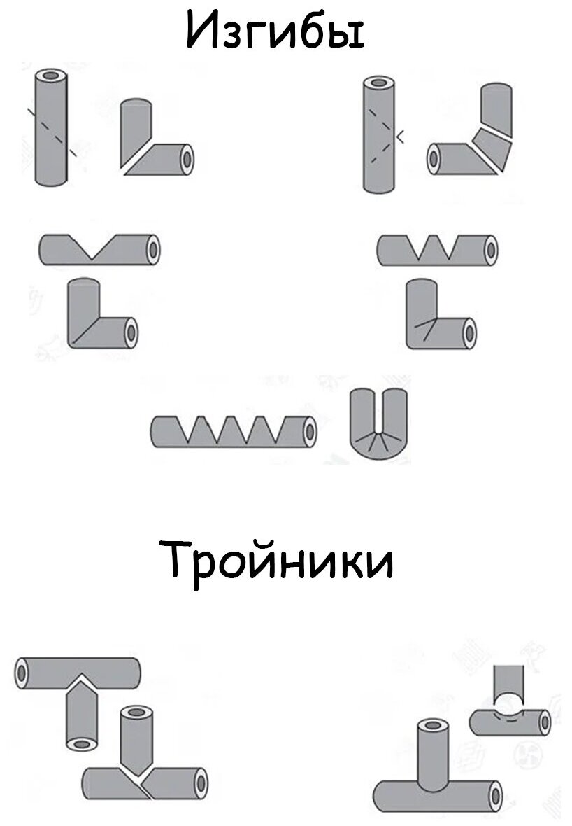 Утеплитель для труб до 22 мм 5 штук 10 метров изоляция на трубу 22/6 мм-2м - фотография № 5