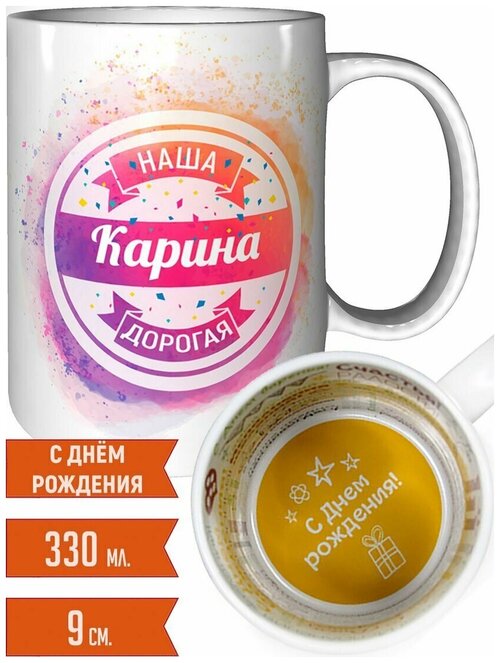 Кружка Карина - с днём рождения пожелания.