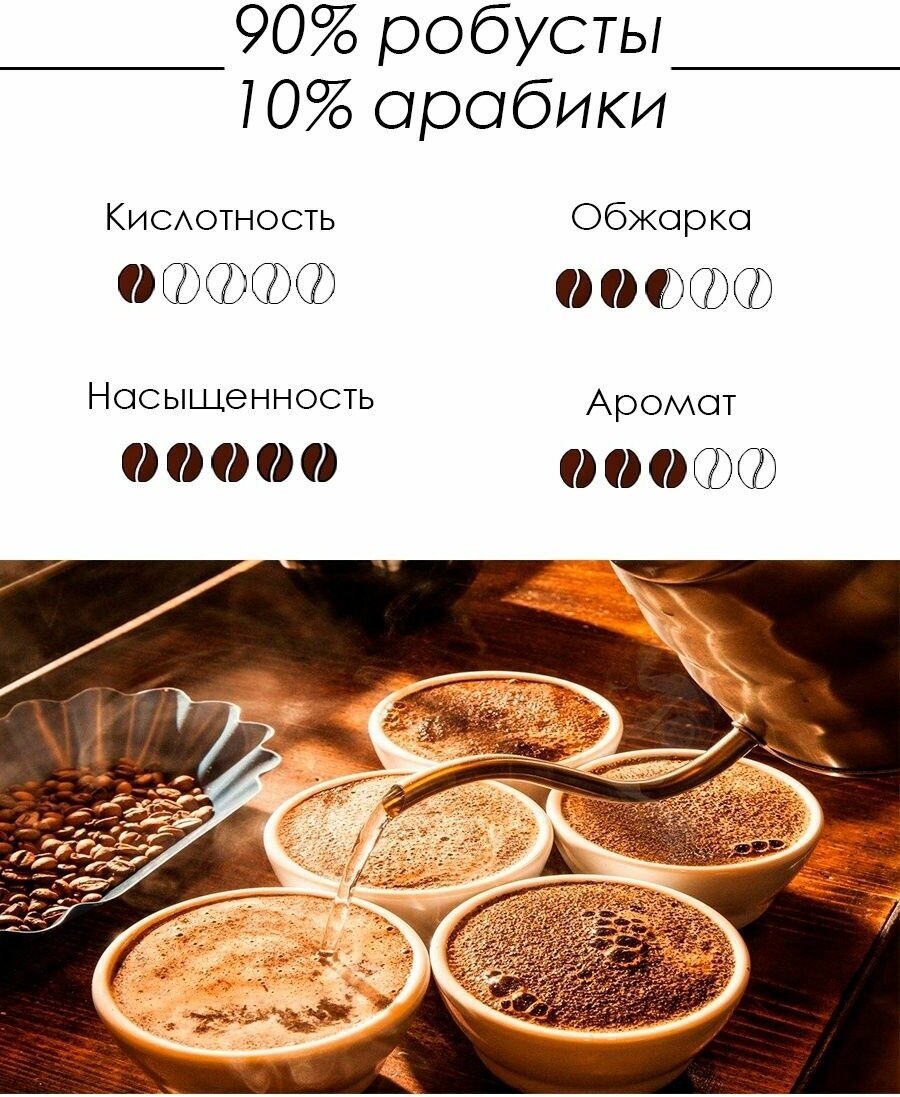 Кофе молотый INTENSO 500 г (250г×2) - фотография № 3