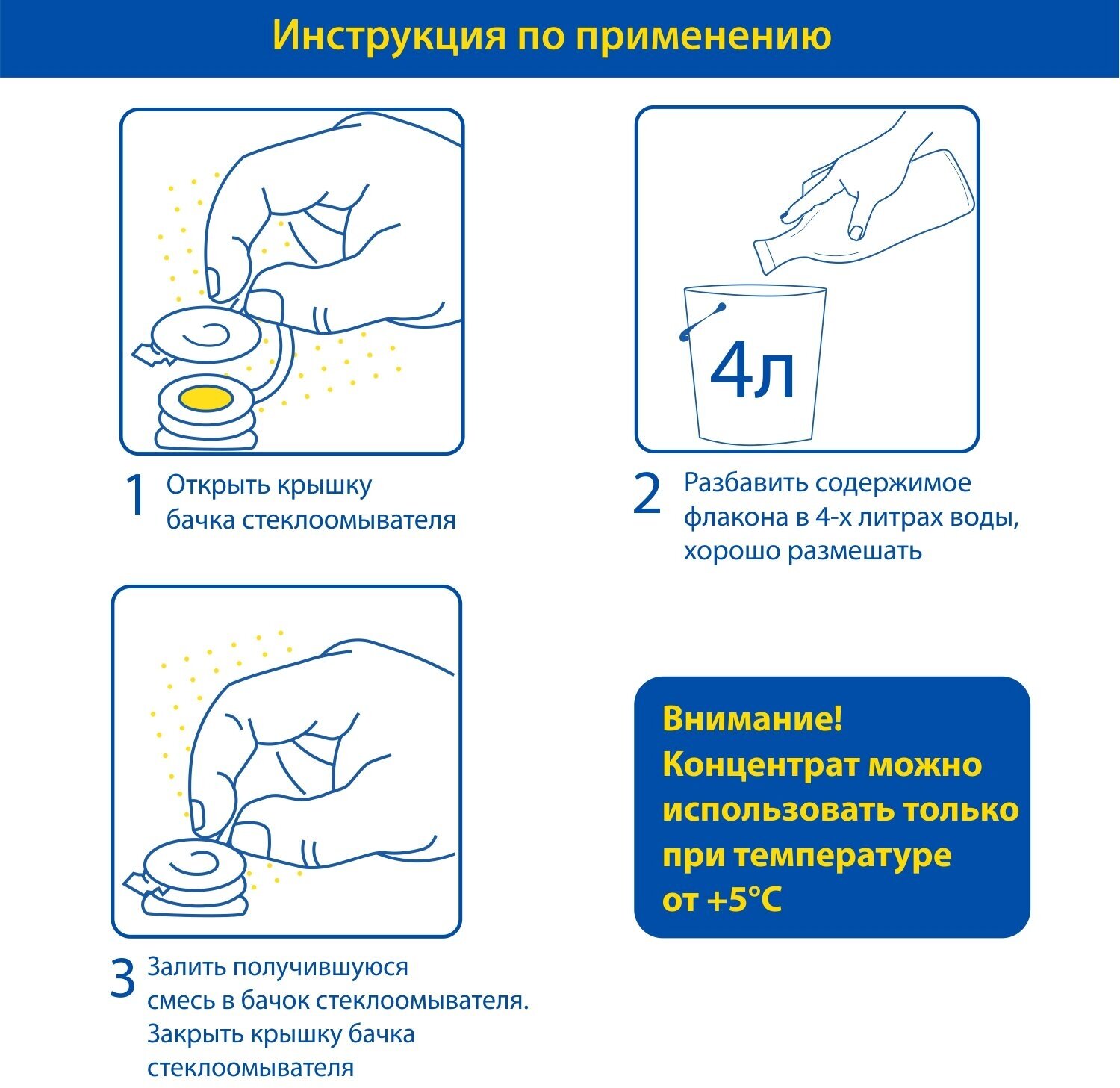 Концентрат жидкости стеклоомывателя (летний) 1:8 (Лимон) Goodyear 500 мл