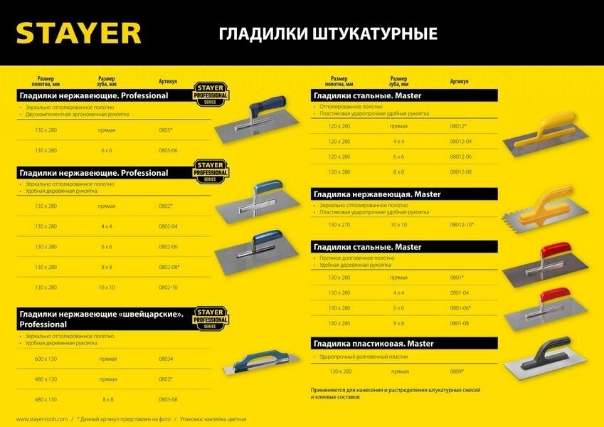 STAYER Expert 480 130х480 мм, 8х8 мм, зубчатая деревянная ручка, нержавеющая, Штукатурная гладилка, PROFESSIONAL (0803-08) - фотография № 6