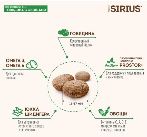 Сухой корм премиум класса SIRIUS (Сириус) для взрослых собак, говядина с овощами, 15 кг — фото 1