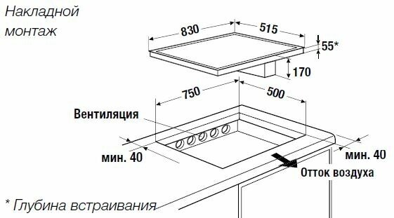 Индукционная варочная панель с вытяжкой Kuppersbusch KMI 8500.0 SR - фотография № 5