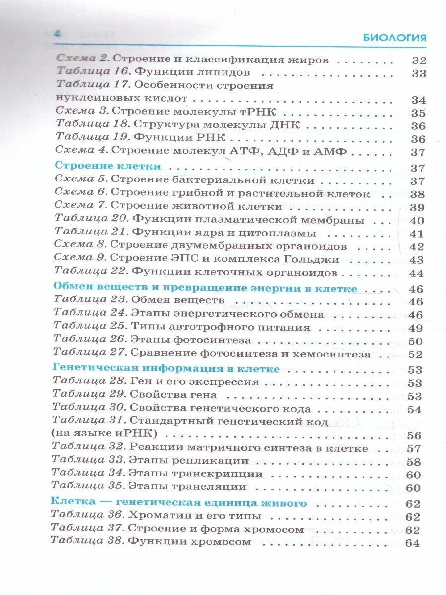 ЕГЭ. Биология. Весь школьный курс в таблицах и схемах для подготовки к единому государственному экзамену - фото №4