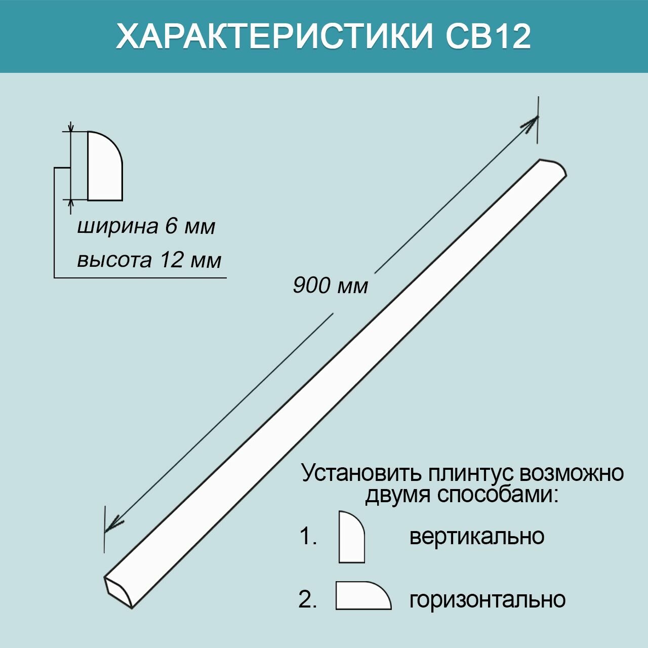 Акриловый плинтус для подоконника BNV СВ12 90см, белый цвет — фото 1