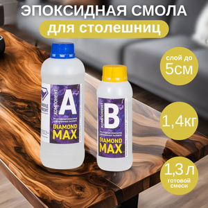 Основная фотография от вендора