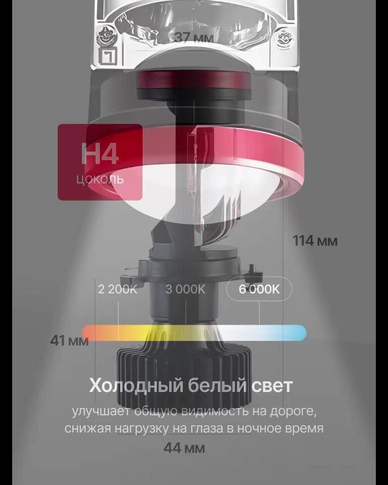 Автомобильные светодиодные лампы с линзой LED Y7D H4, 50 Вт, набор 2 шт. мини линзы с ярким светом 6000К — фото 1