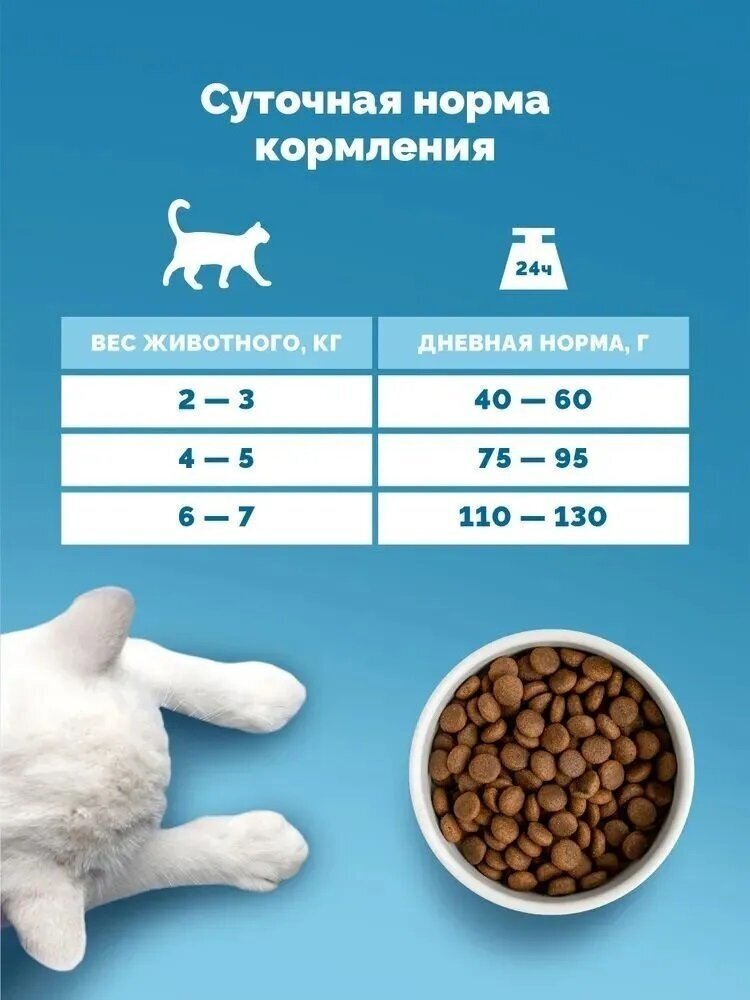 Сухой корм для стерилизованных кошек DELICADO CAT HAIRBALL CARE с птицей и белой рыбой, 1,5 кг - фотография № 4