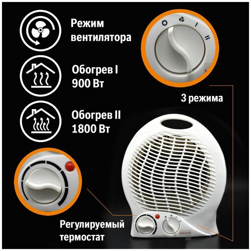 Тепловентилятор электрический Bohrer ТВЭ-1 0/1000/2000Вт (защита от перегрева, термостат) тепловентилятор vail vl 3103 мощность 2000 вт